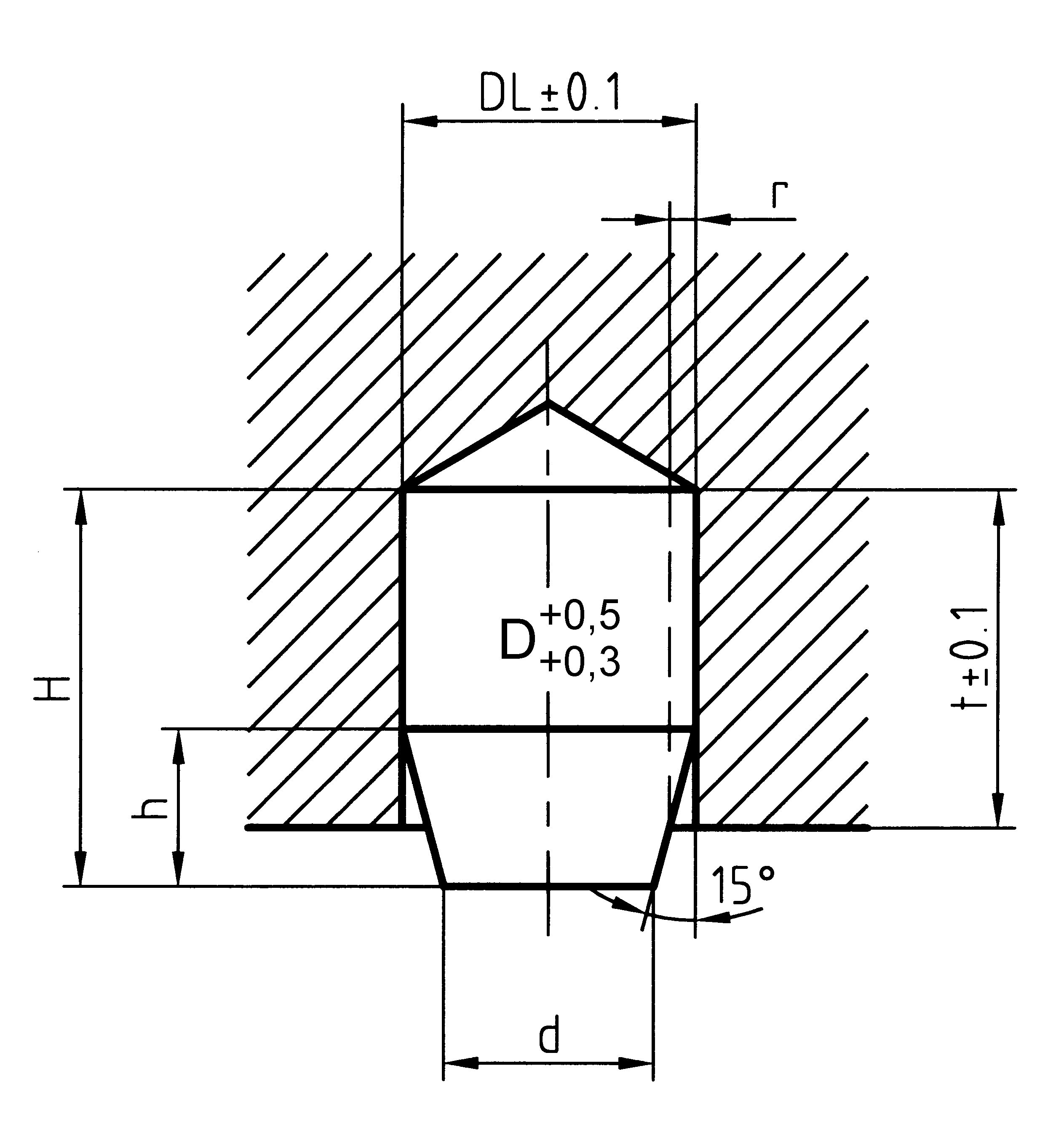 Compression pads A50 plan