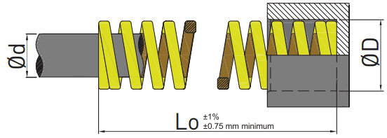 Extra-heavy load compression springs S36 - ISO 10243 rectangular wire drawing These wire compression springs, according to the ISO 10243 standard, from the range, standardized components for the construction of press tools from the MDL brand, are available in stock, from the manufacturer AMDL.