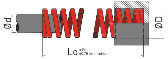 Heavy load compression springs S26 - ISO 10243 rectangular wire drawing These wire compression springs, according to the ISO 10243 standard, from the range, standardized components for the construction of press tools from the MDL brand, are available in stock, from the manufacturer AMDL.