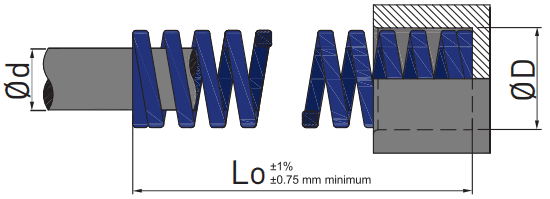 Medium load compression springs S21 - ISO 10243 rectangular wire plan