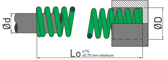 Schéma R11 ressort de compression à fil section ronde selon ISO 10243 couleur vert série R11 de la marque MDL en stock chez le fabricant AMDL