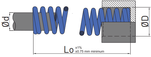 Schéma R21 ressorts de compression à fil section rond selon ISO 10243 charge moyenne couleur bleu de la marque MDL en stock chez le fabricant AMDL
