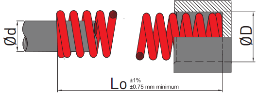 Schéma R26 ressort de compression à fil rond selon ISO 10243 charge forte couleur rouge de la marque MDL en stock, en Alsace,  chez le fabricant AMDL