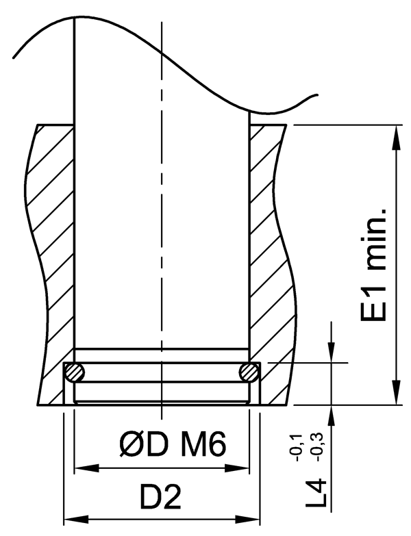 RI mounting plan