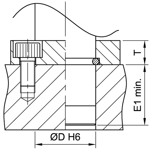 RM mounting plan