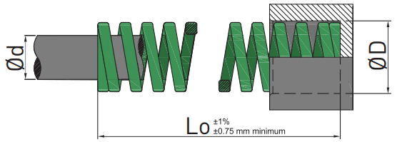 Schéma S11- ressort de compression à fil section rectangulaire selon ISO 10243 charge légère couleur verte série S11 de la marque MDL en stock chez le fabricant AMDL