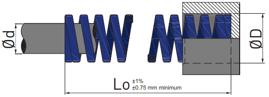 Schéma S21 ressort de compression à fil section rectangulaire selon ISO 10243 couleur bleu charge moyenne de la marque MDL en stock chez le fabricant AMDL