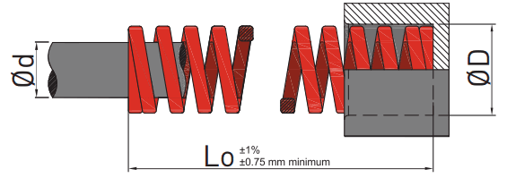 Schéma S26 ressort de compression à fil section rond selon ISO 10243 charge forte couleur rouge de la marque MDL en stock chez le fabricant AMDL