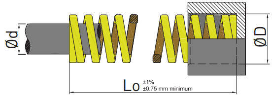 Schéma S36 ressort de compression à fil section rectangulaire selon ISO 10243 charge extra forte couleur jaune de la marque MDL en stock chez le fabricant AMDL