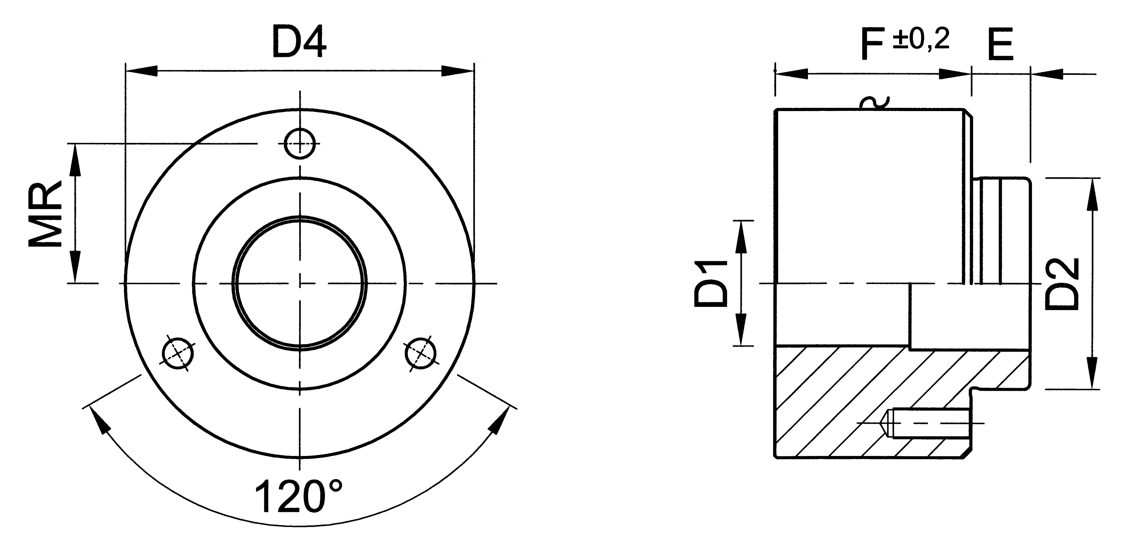 Schéma R05