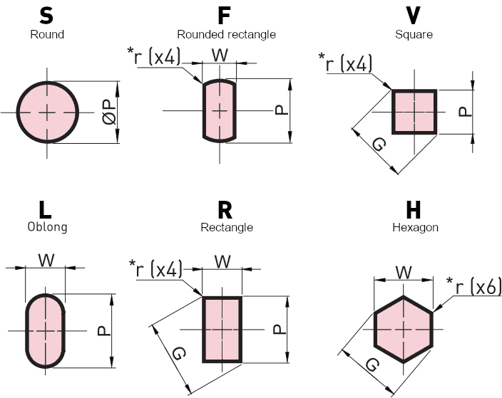 Standards shape, cutting punches, catalog standard and special, from the Porter Besson brand, from the manufacturer AMDL.